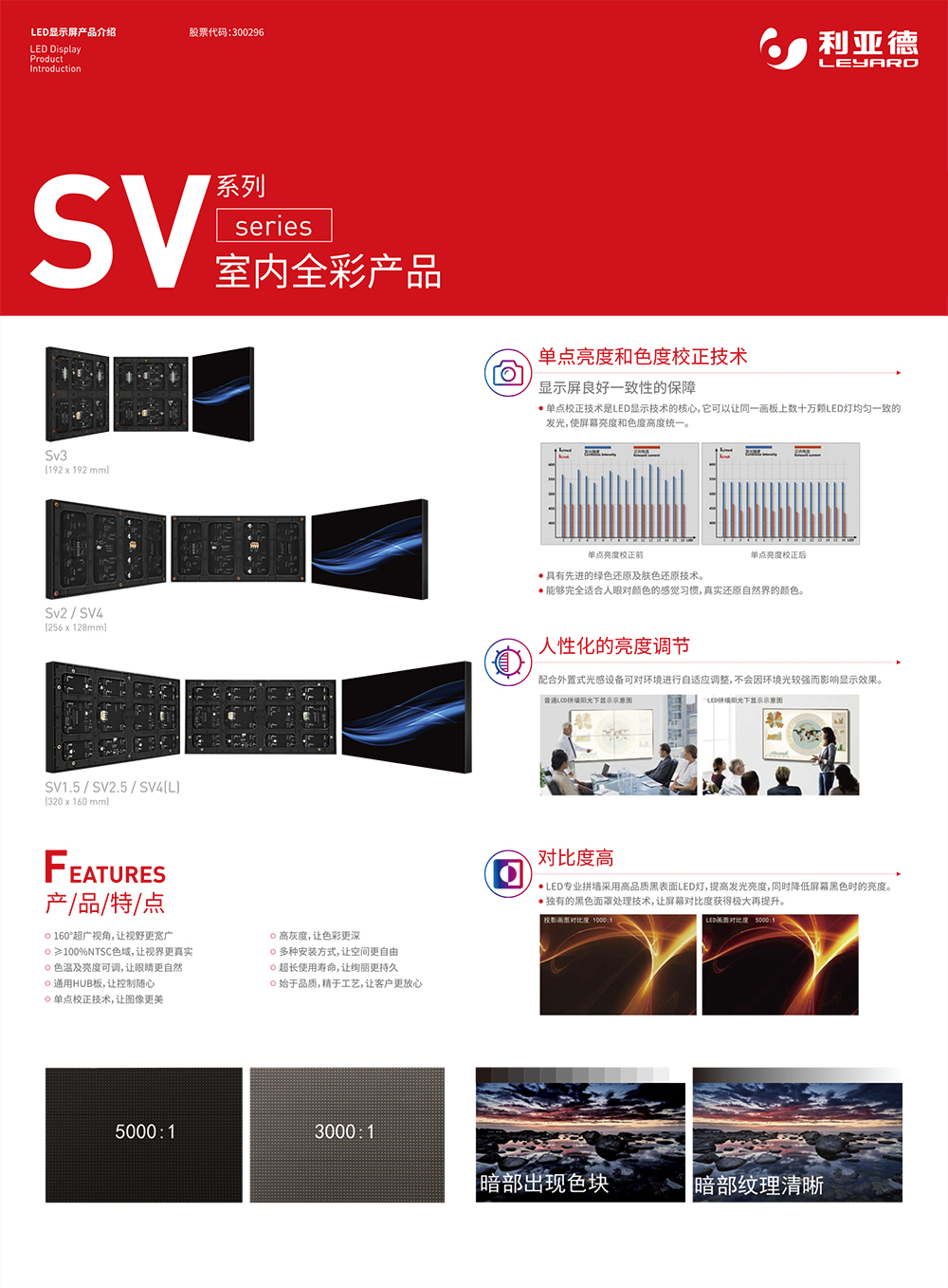 开云手机版登录入口|开云(中国)官方SV系列室内全彩产品